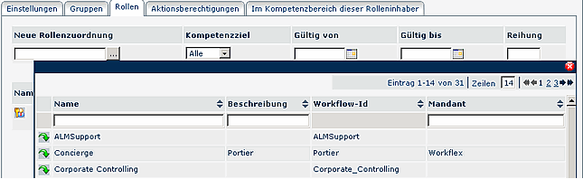 person_neue rolle